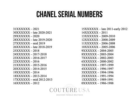 25 series chanel year|Chanel 5 series serial numbers.